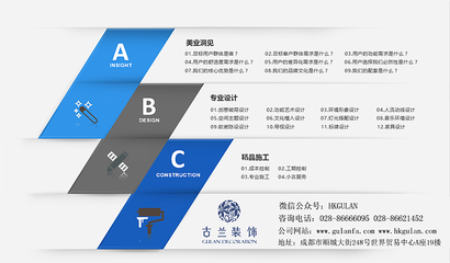廣安特色清吧設(shè)計(jì) 以專業(yè)服務(wù)詮釋都市夜生活美學(xué)——兼論隴南武都清吧設(shè)計(jì)實(shí)踐